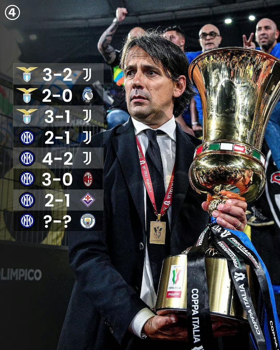 绩的关联 绩的关联